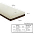 Measurement for Mattress